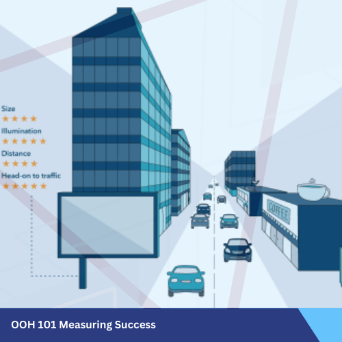 OOH 101: A Guide to Successful OOH Campaign Measurements