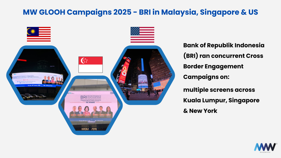 Bank of Republic Indonesia Goes Global Case Study